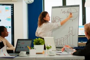 Blog 43 | Advertising Avenue | Digital Marketing Agency How to Choose a Digital Marketing Agency